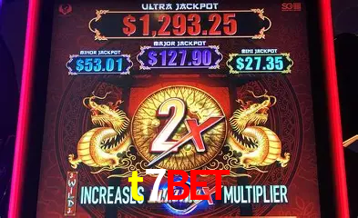 Descubra o Mundo do Cassino Online com t7bet